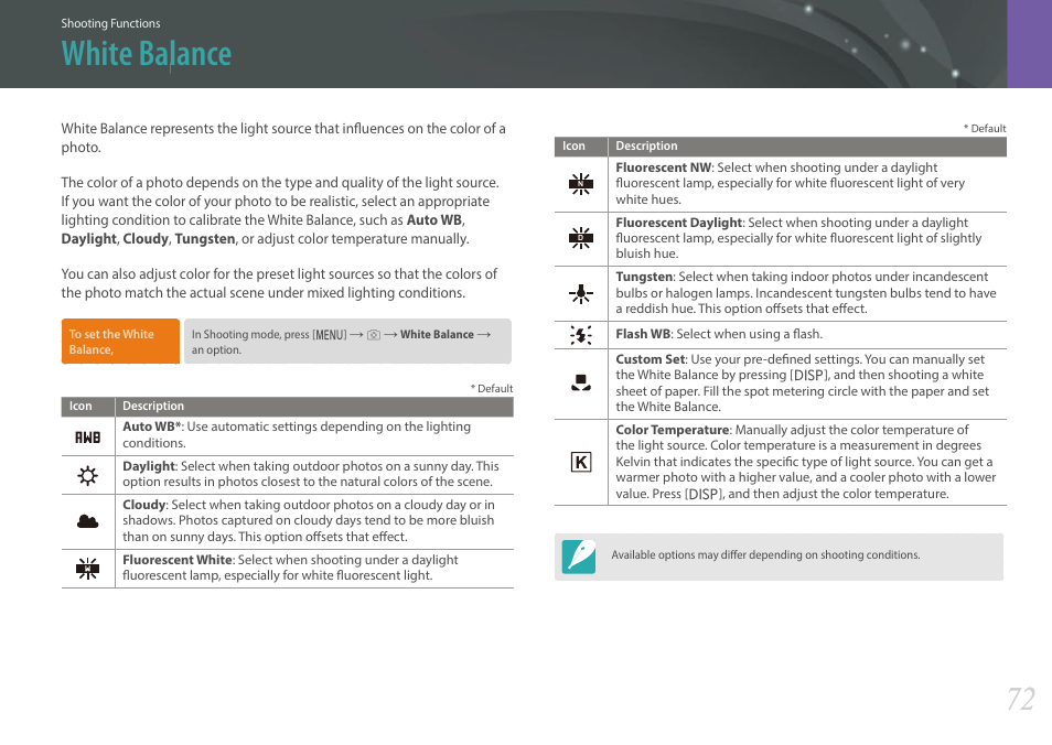 White balance | Samsung EV-NXF1ZZB1QUS User Manual | Page 73 / 199