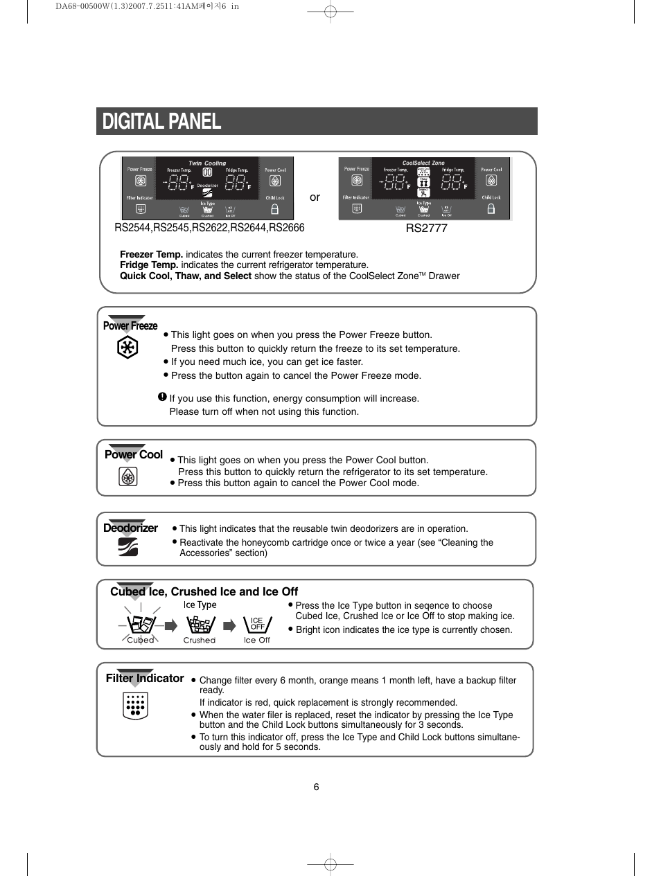 Digital panel | Samsung RS2777SL-XAA User Manual | Page 6 / 32
