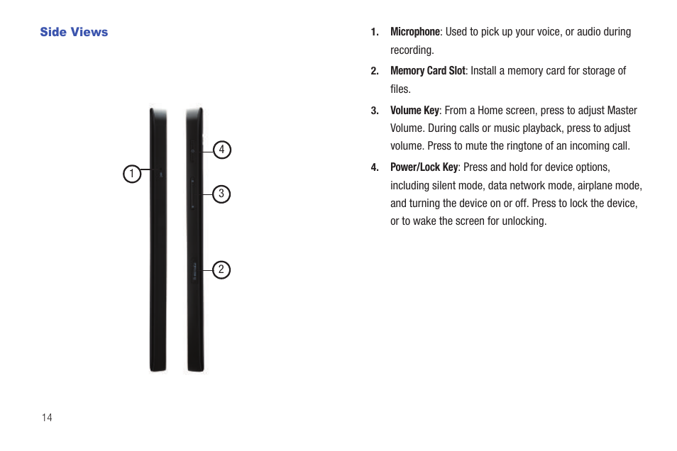 Side views | Samsung SCH-I800BKAVZW User Manual | Page 21 / 162