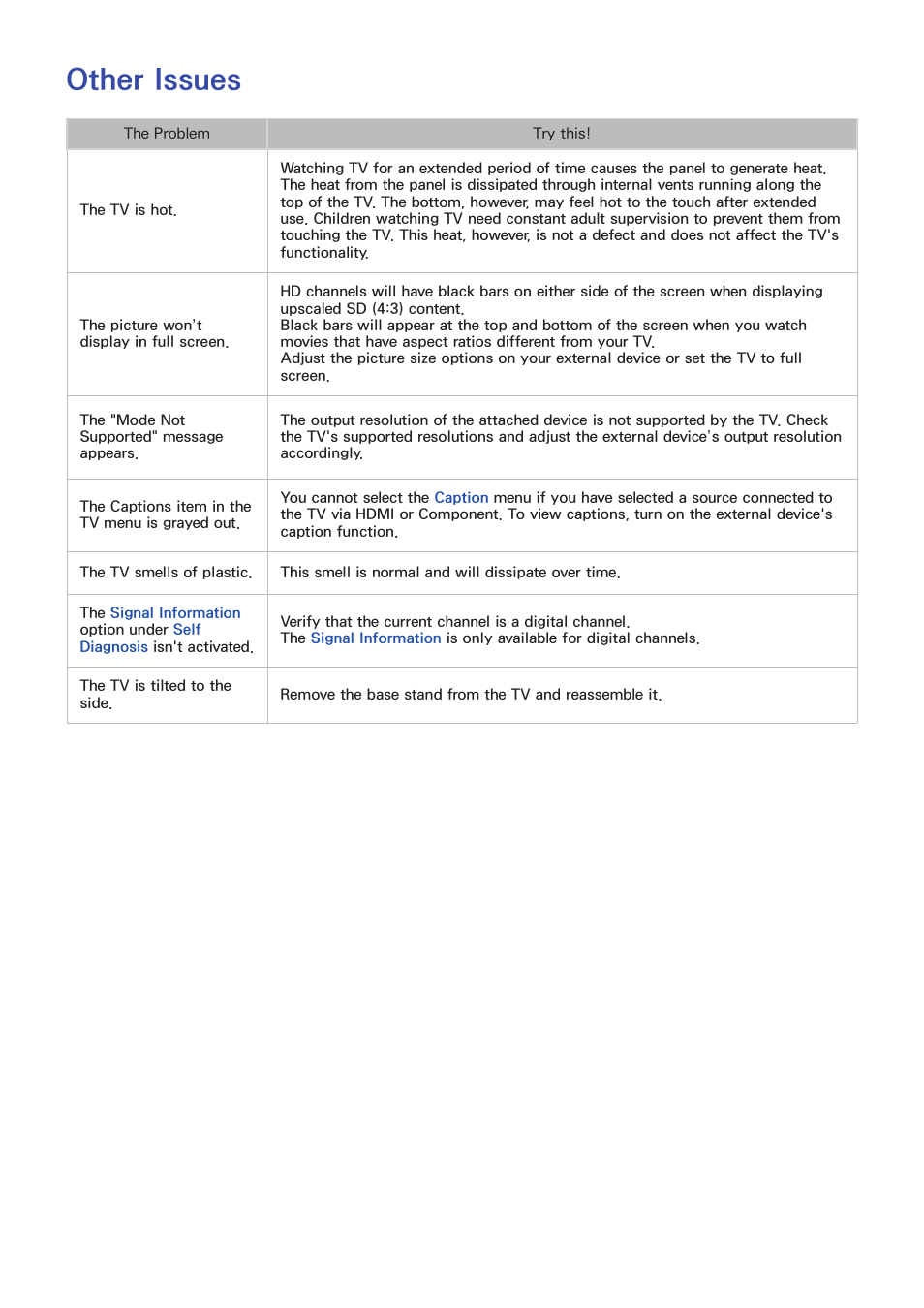 Other issues | Samsung UN32H5500AFXZA User Manual | Page 197 / 225