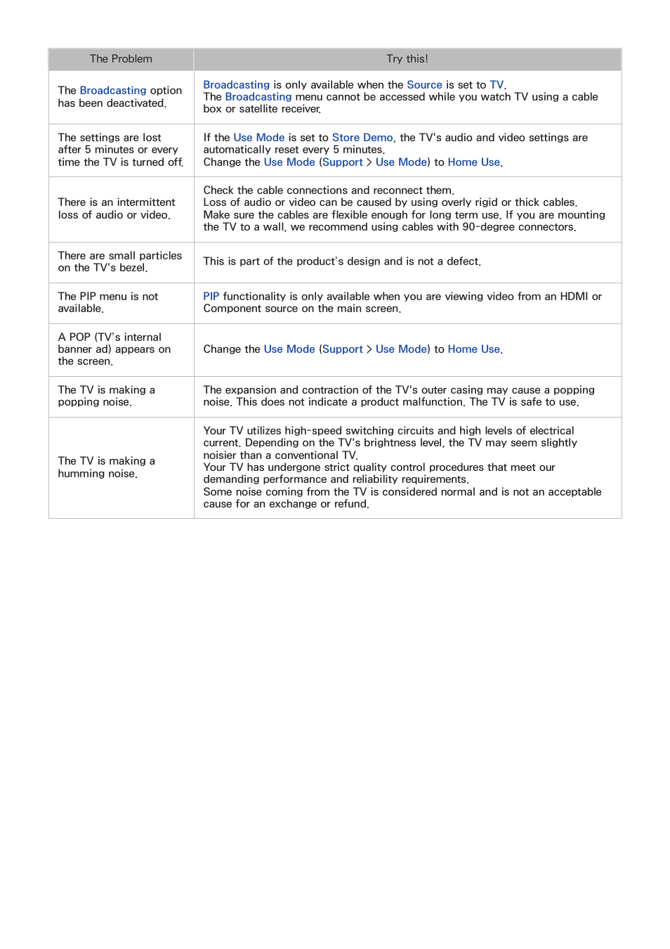Samsung UN32H5500AFXZA User Manual | Page 198 / 225