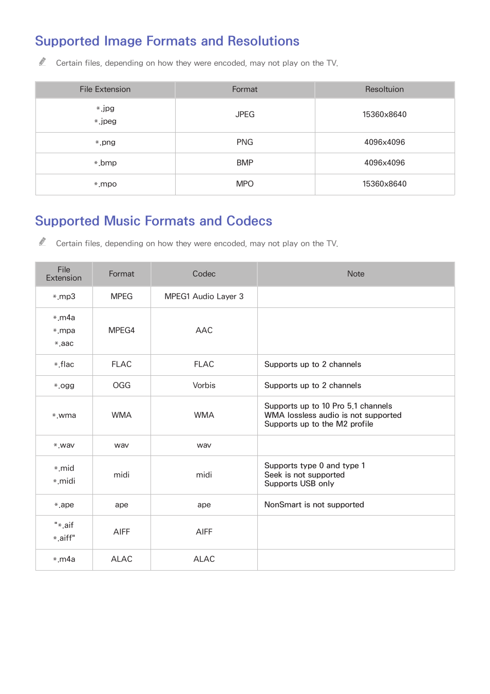 209 supported image formats and resolutions, 209 supported music formats and codecs, Supported image formats and resolutions | Supported music formats and codecs | Samsung UN32H5500AFXZA User Manual | Page 215 / 225