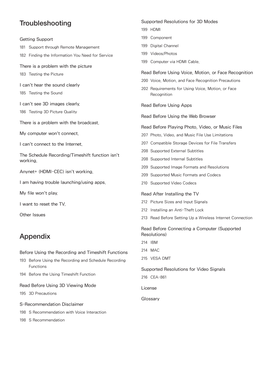 Troubleshooting, Appendix | Samsung UN32H5500AFXZA User Manual | Page 6 / 225