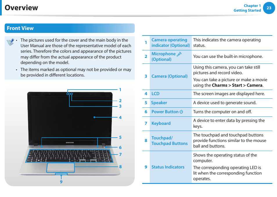 Overview, Front view | Samsung NP270E5E-K01US User Manual | Page 24 / 133