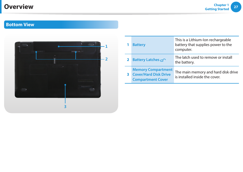 Overview, Bottom view | Samsung NP270E5E-K01US User Manual | Page 28 / 133
