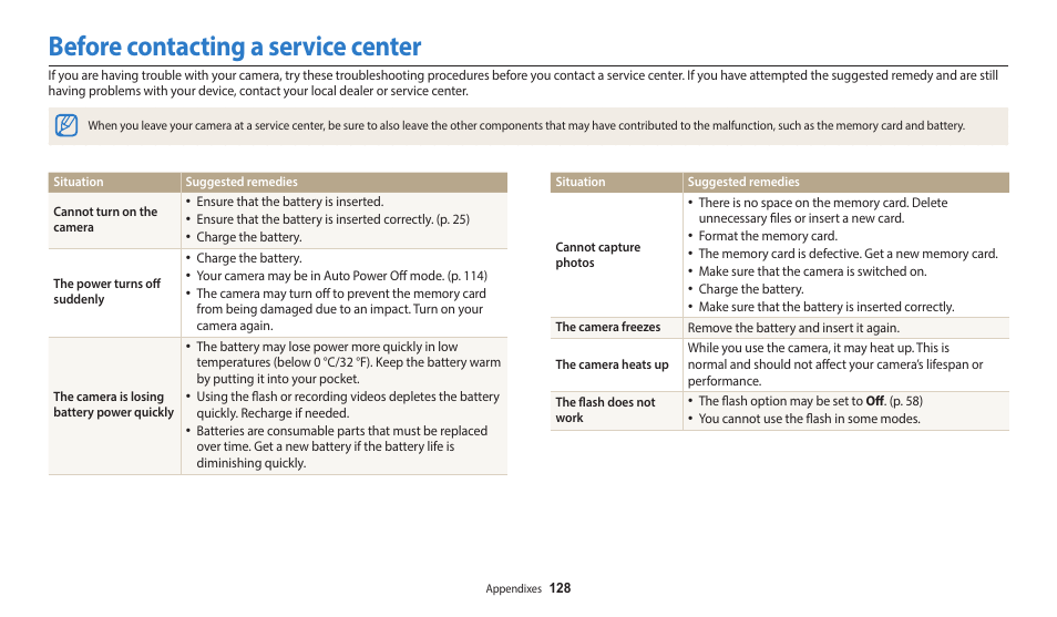 Before contacting a service center | Samsung EC-WB1100BPRUS User Manual | Page 129 / 147