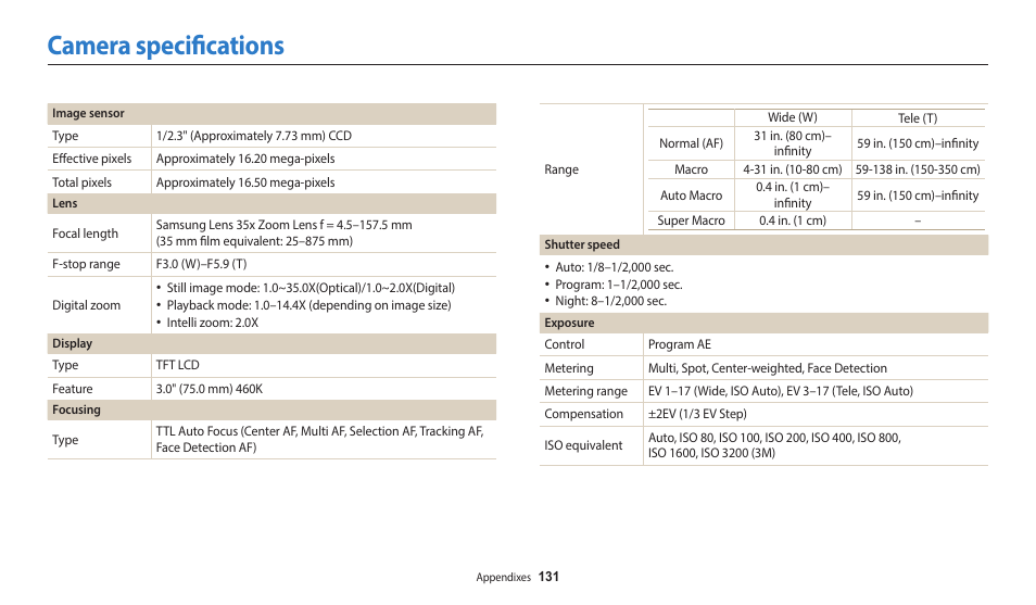 Camera specifications | Samsung EC-WB1100BPRUS User Manual | Page 132 / 147