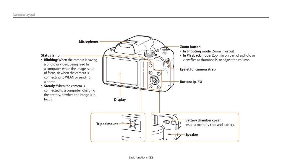 Samsung EC-WB1100BPRUS User Manual | Page 23 / 147