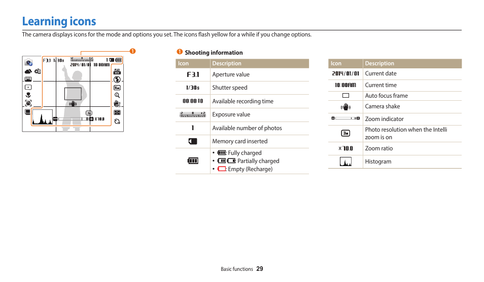 Learning icons | Samsung EC-WB1100BPRUS User Manual | Page 30 / 147