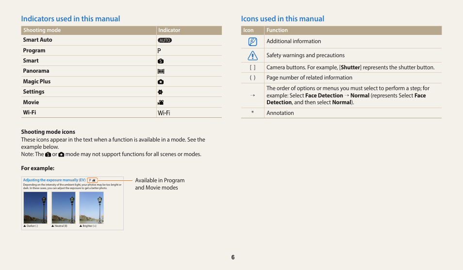 Indicators used in this manual, Icons used in this manual, Adjusting brightness and color | Available in program and movie modes | Samsung EC-WB1100BPRUS User Manual | Page 7 / 147