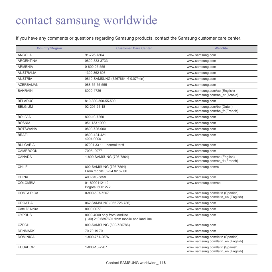 Contact samsung worldwide | Samsung ML-6512ND-XAA User Manual | Page 118 / 130