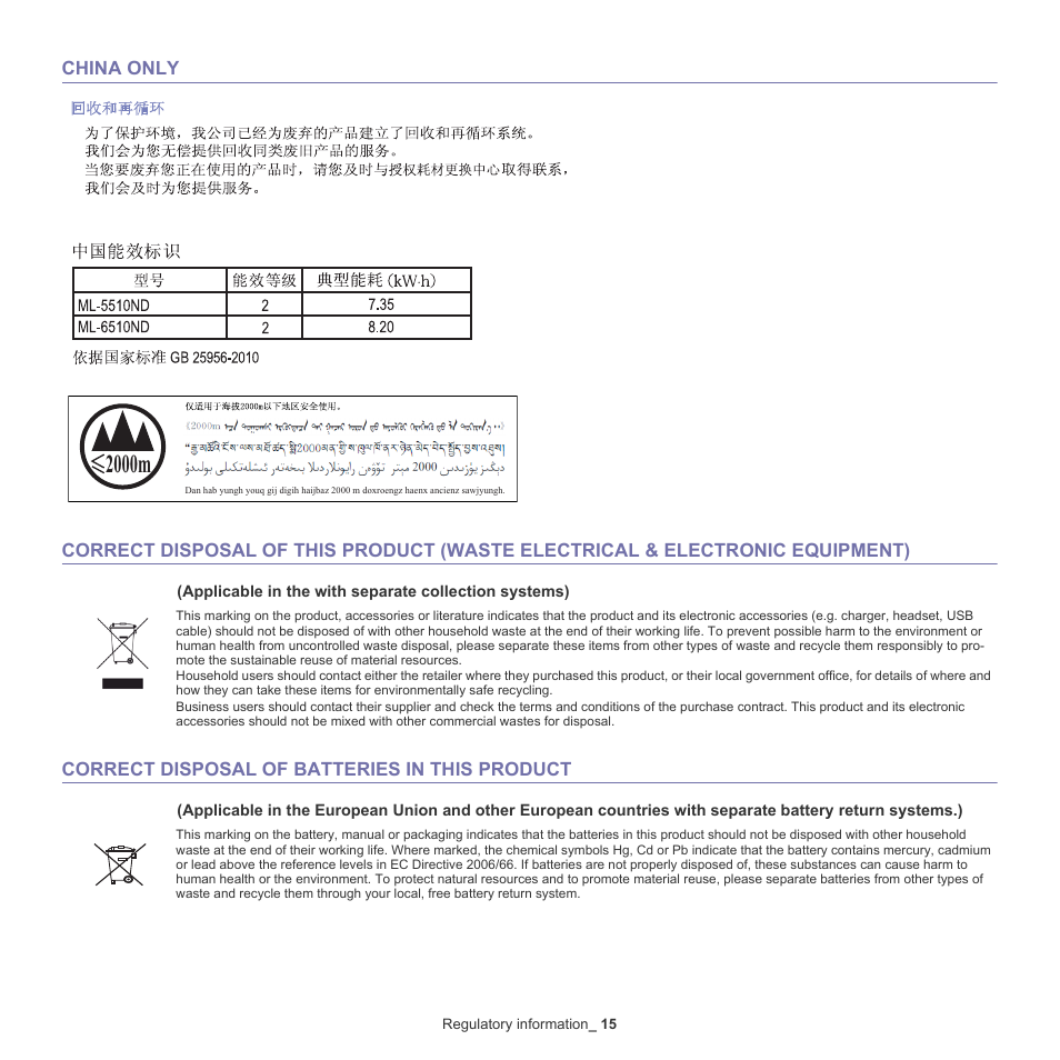 2000m | Samsung ML-6512ND-XAA User Manual | Page 15 / 130