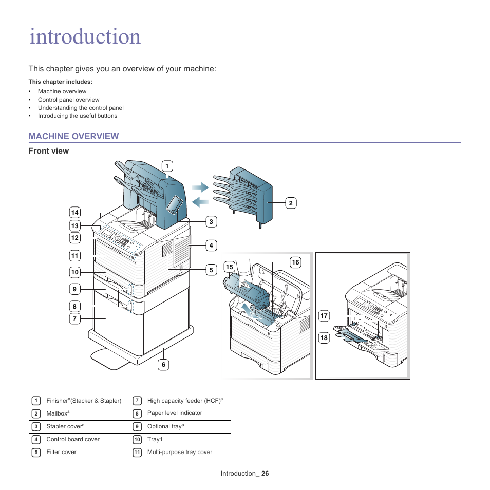 Introduction, Machine overview, Front view | 26 machine overview, This chapter gives you an overview of your machine | Samsung ML-6512ND-XAA User Manual | Page 26 / 130
