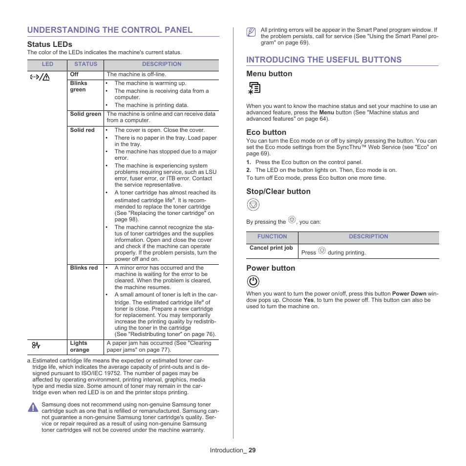 Understanding the control panel, Status leds, Introducing the useful buttons | Menu button, Eco button, Stop/clear button, Power button, 29 understanding the control panel, 29 introducing the useful buttons, Introducing the | Samsung ML-6512ND-XAA User Manual | Page 29 / 130