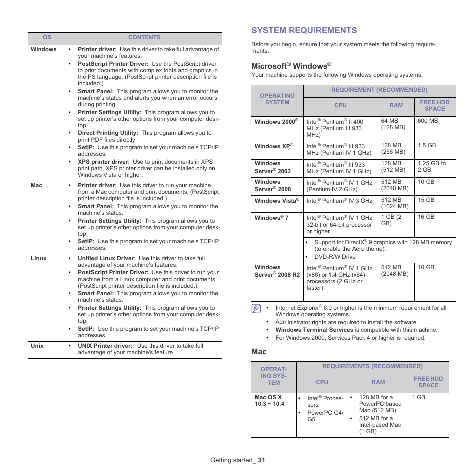 System requirements, Microsoft® windows, 31 system requirements | System requirements" on, Microsoft, Windows | Samsung ML-6512ND-XAA User Manual | Page 31 / 130