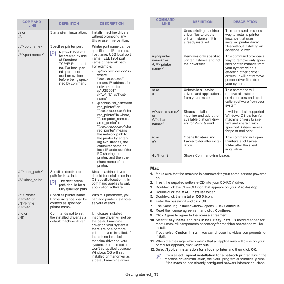Samsung ML-6512ND-XAA User Manual | Page 33 / 130