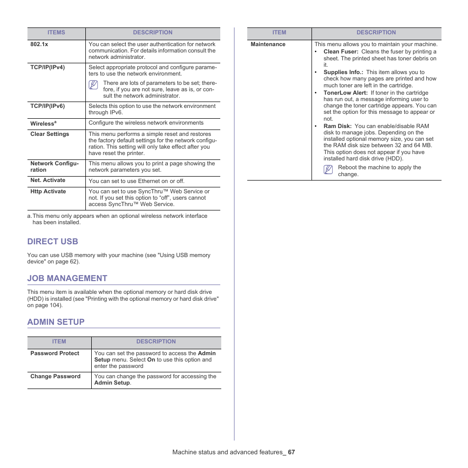 Direct usb, Job management, Admin setup | 67 direct usb 67 job management 67 admin setup | Samsung ML-6512ND-XAA User Manual | Page 67 / 130
