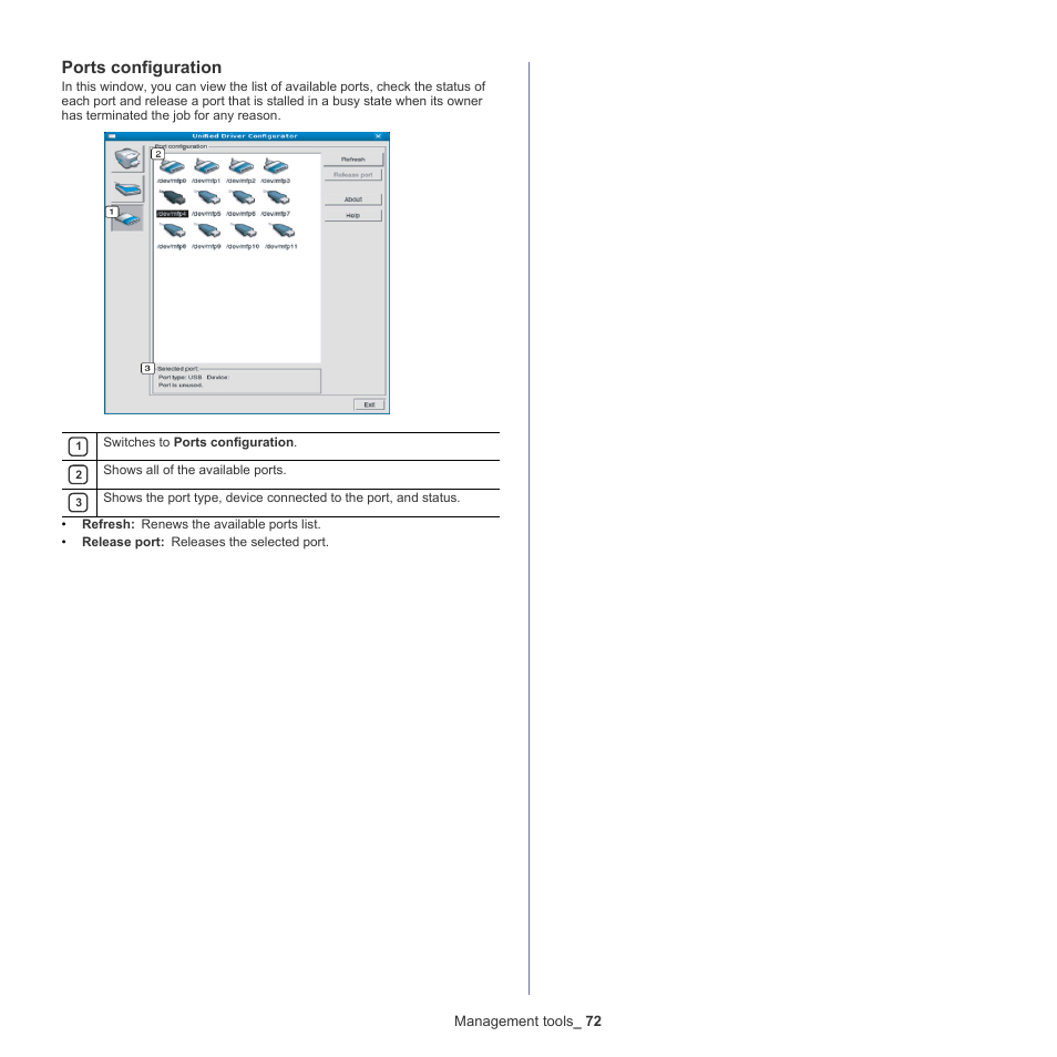 Ports configuration | Samsung ML-6512ND-XAA User Manual | Page 72 / 130