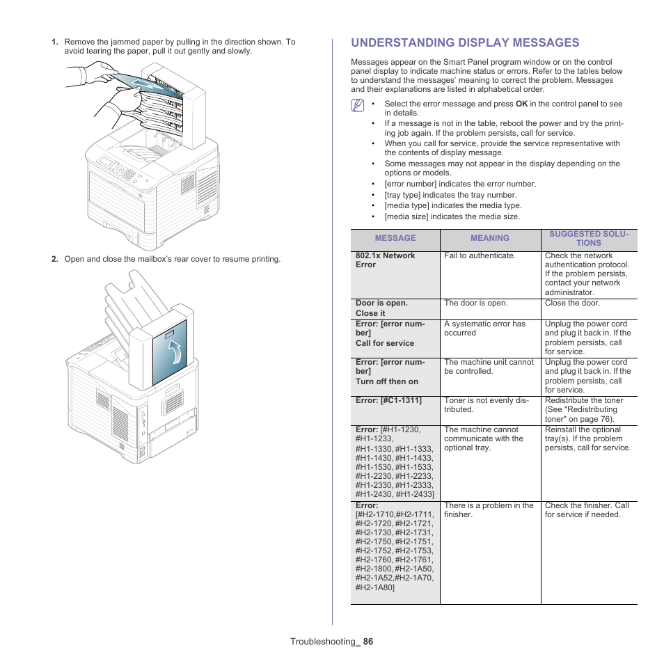 Understanding display messages, 86 understanding display messages | Samsung ML-6512ND-XAA User Manual | Page 86 / 130