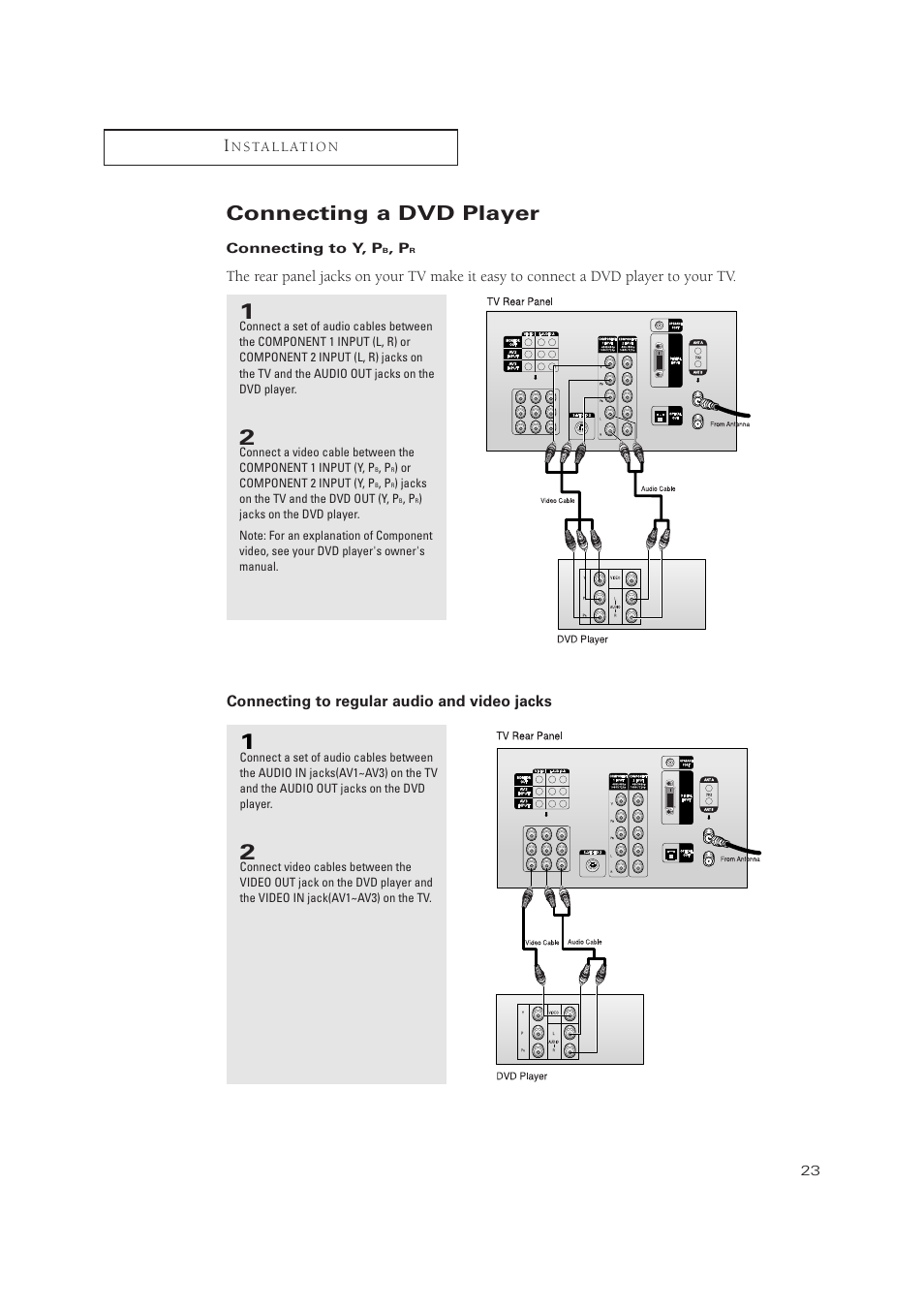 Connecting a dvd player | Samsung TSN3084WHDXXAA User Manual | Page 23 / 79