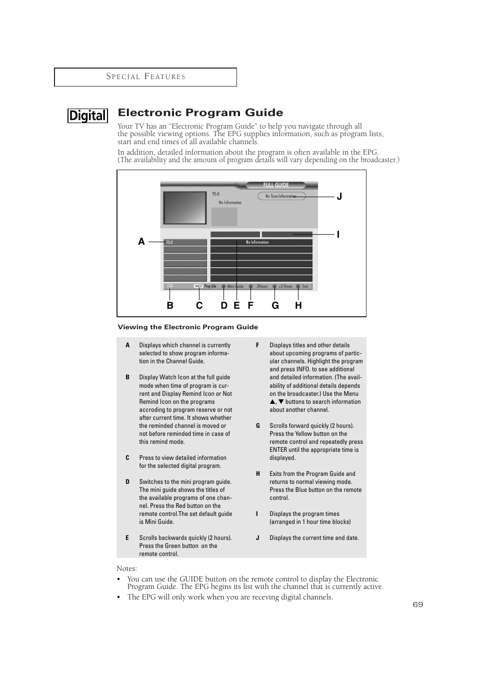 Digital, Electronic program guide | Samsung TSN3084WHDXXAA User Manual | Page 69 / 79