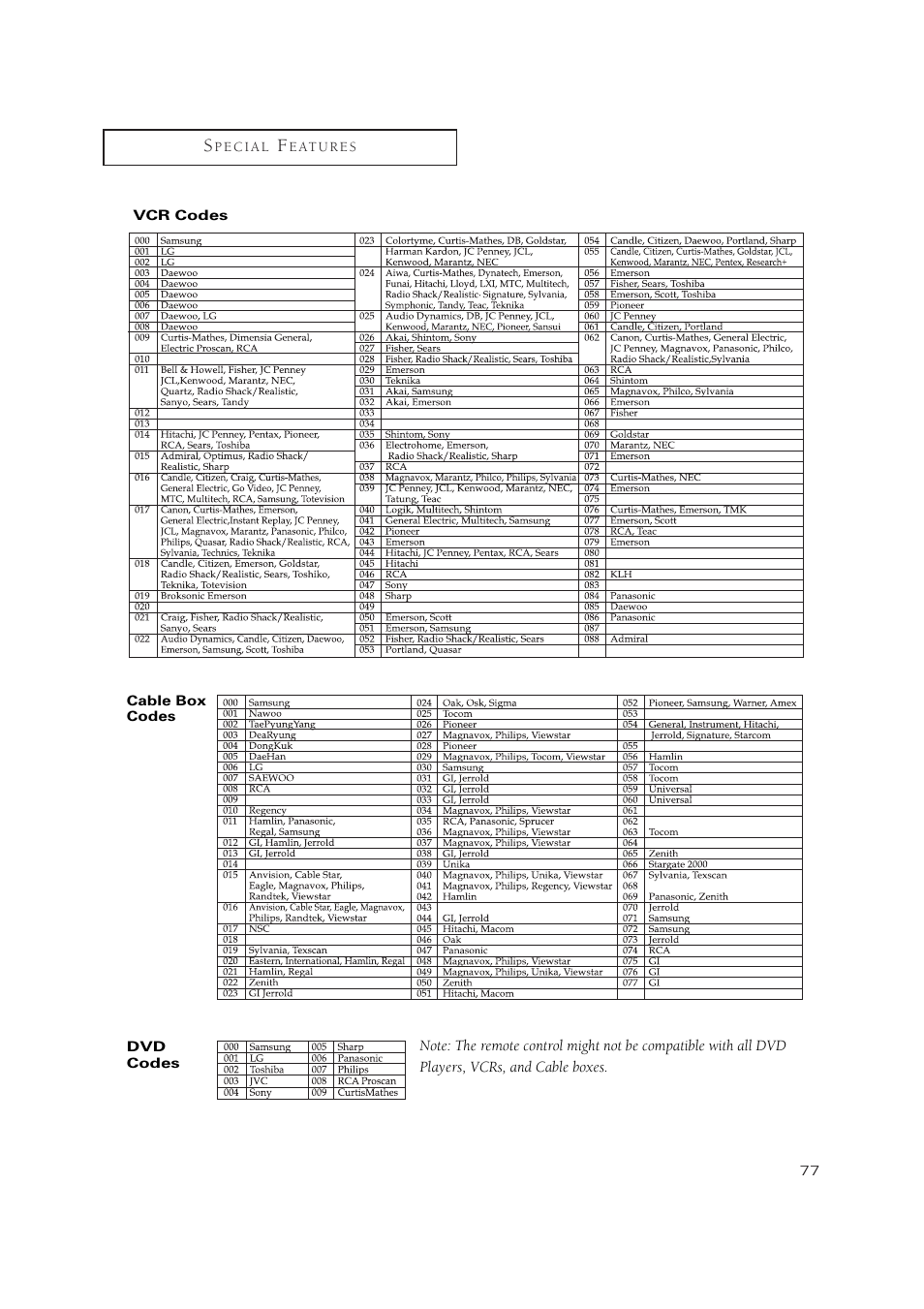 Samsung TSN3084WHDXXAA User Manual | Page 77 / 79