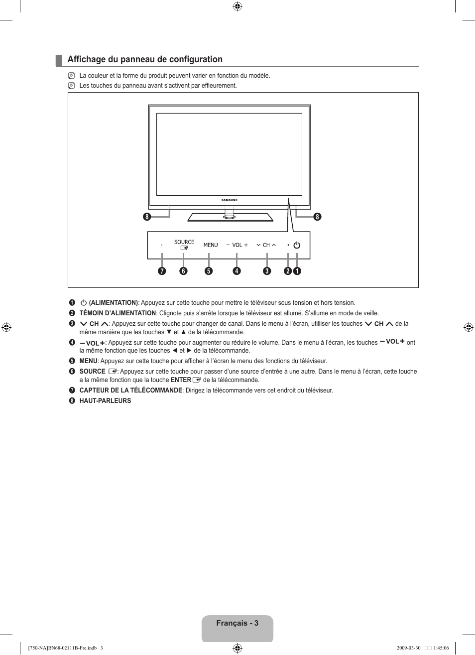 Affichage du panneau de configuration | Samsung LN40B750U1FXZA User Manual | Page 202 / 290