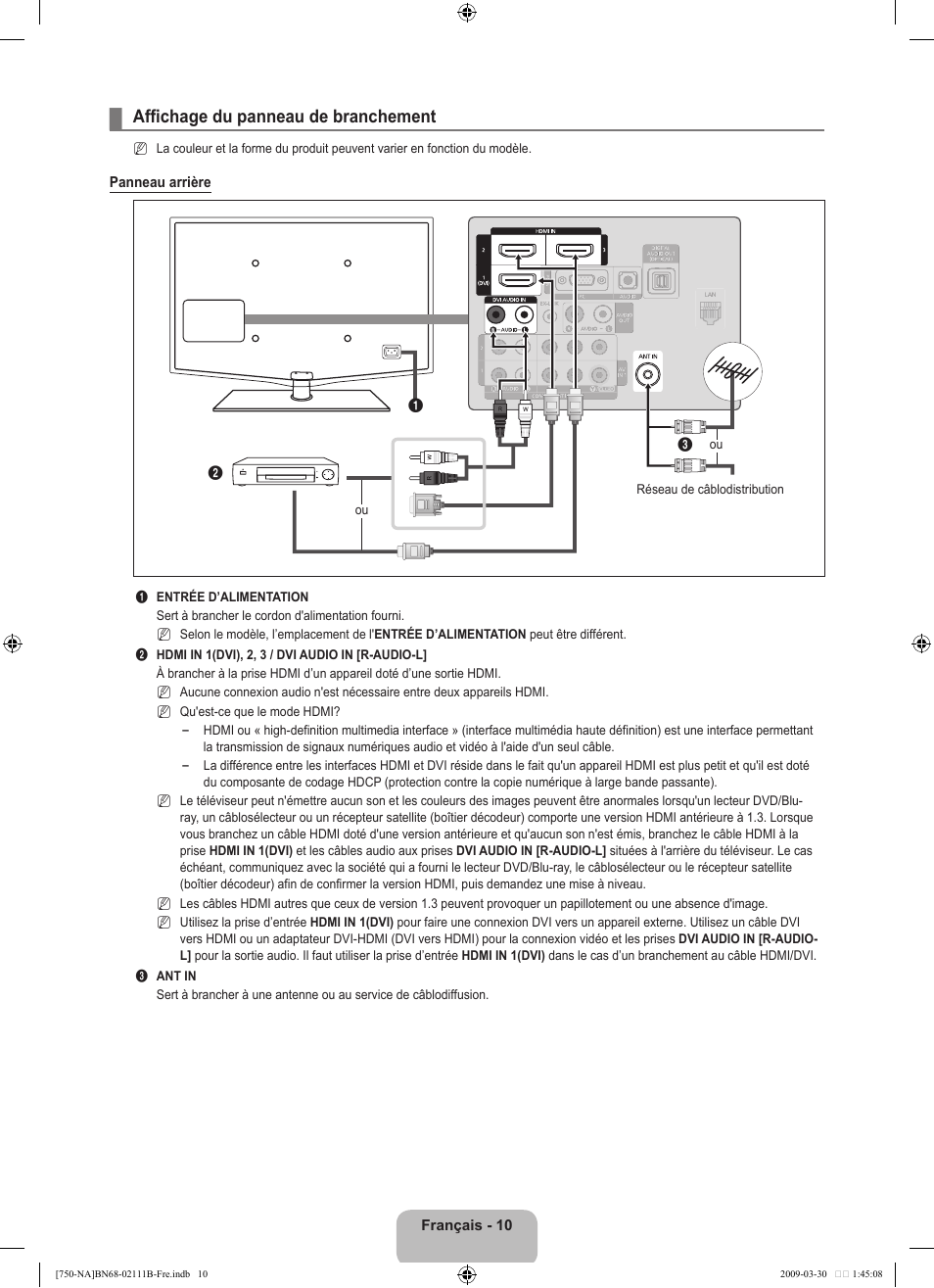 Affichage du panneau de branchement | Samsung LN40B750U1FXZA User Manual | Page 209 / 290