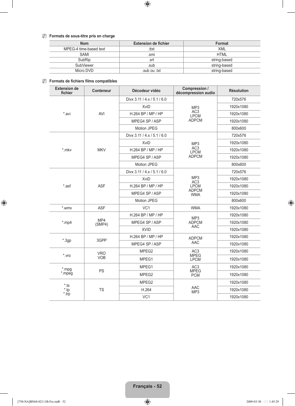 Samsung LN40B750U1FXZA User Manual | Page 251 / 290