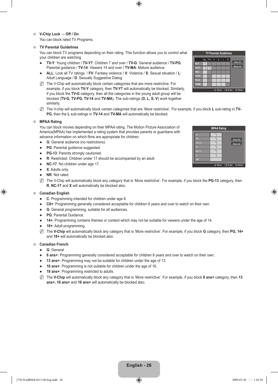 Samsung LN40B750U1FXZA User Manual | Page 28 / 290