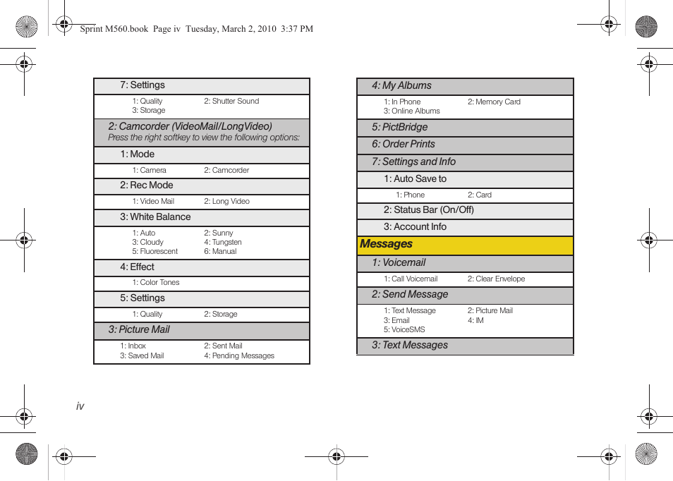 Messages | Samsung SPH-M560BLASPR User Manual | Page 10 / 222