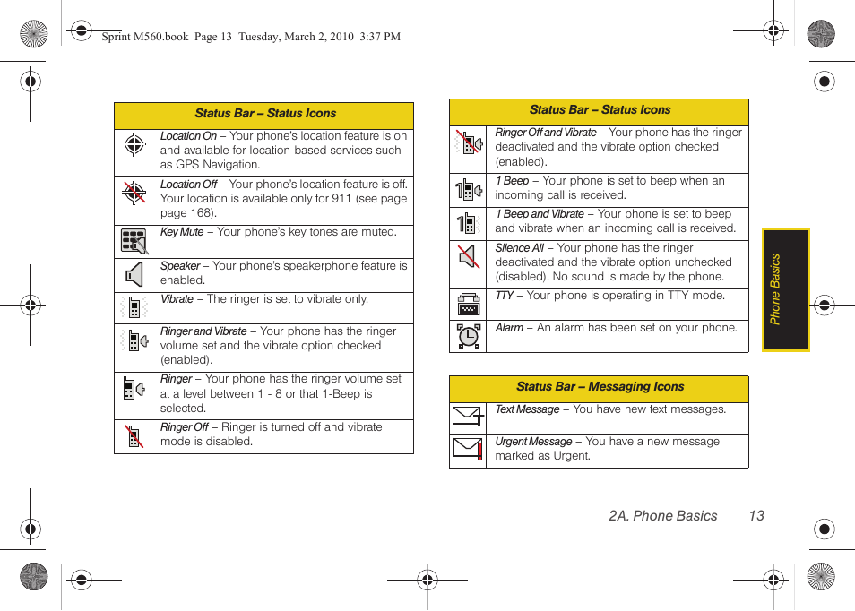 Samsung SPH-M560BLASPR User Manual | Page 29 / 222