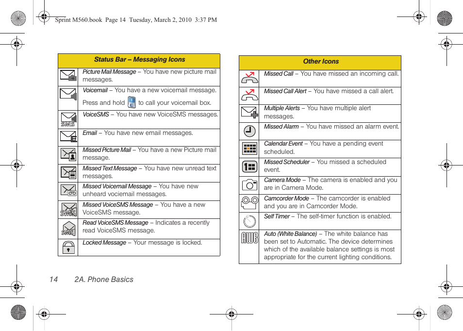 Samsung SPH-M560BLASPR User Manual | Page 30 / 222