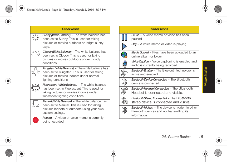 Samsung SPH-M560BLASPR User Manual | Page 31 / 222