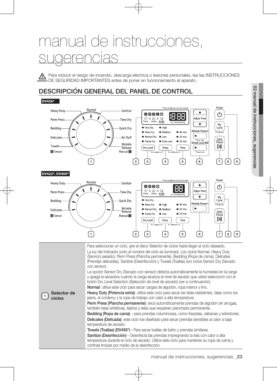 Manual de instrucciones, sugerencias, Descripción general del panel de control | Samsung DV422EWHDWR-AA User Manual | Page 103 / 120