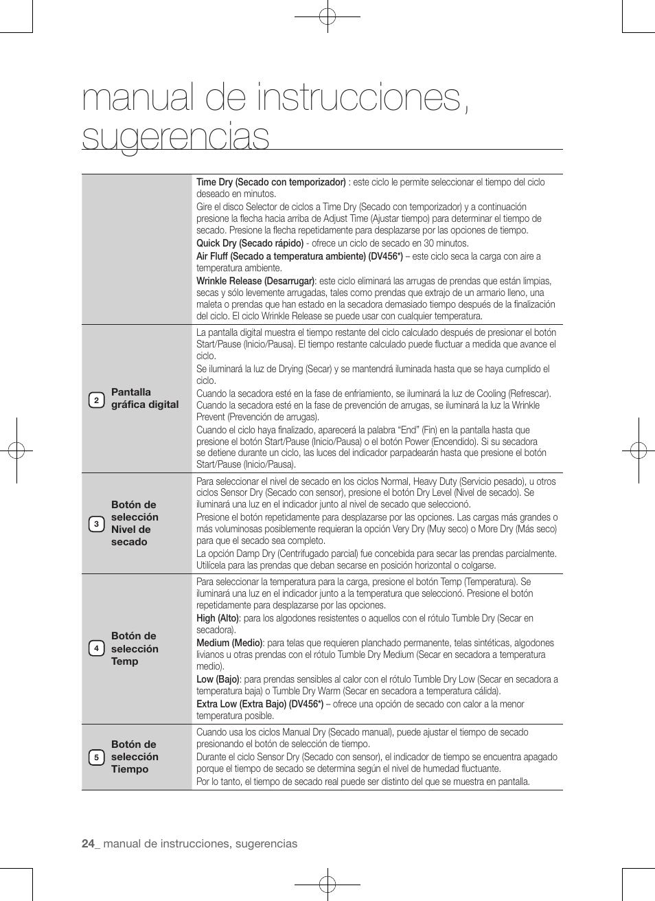 Manual de instrucciones, sugerencias | Samsung DV422EWHDWR-AA User Manual | Page 104 / 120