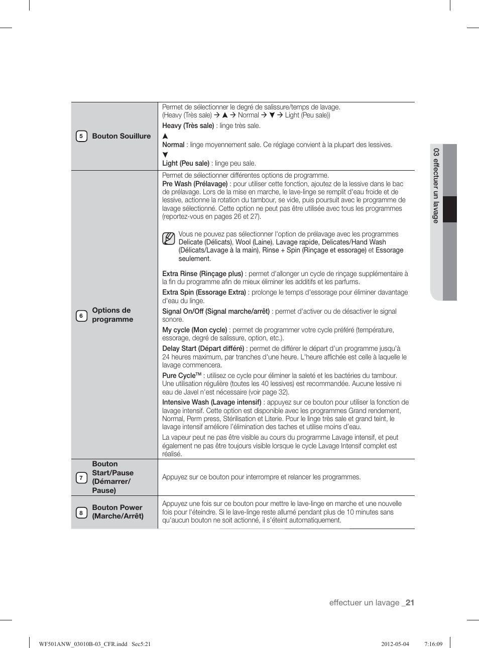 Samsung WF501ANW-XAA User Manual | Page 109 / 132
