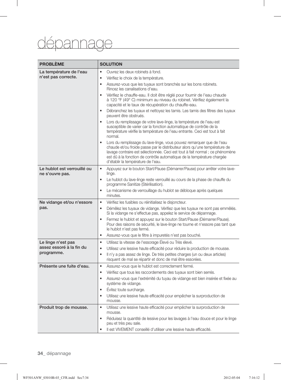 Dépannage | Samsung WF501ANW-XAA User Manual | Page 122 / 132