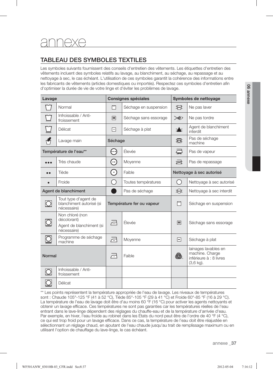 Annexe, Tableau des symboles textiles | Samsung WF501ANW-XAA User Manual | Page 125 / 132