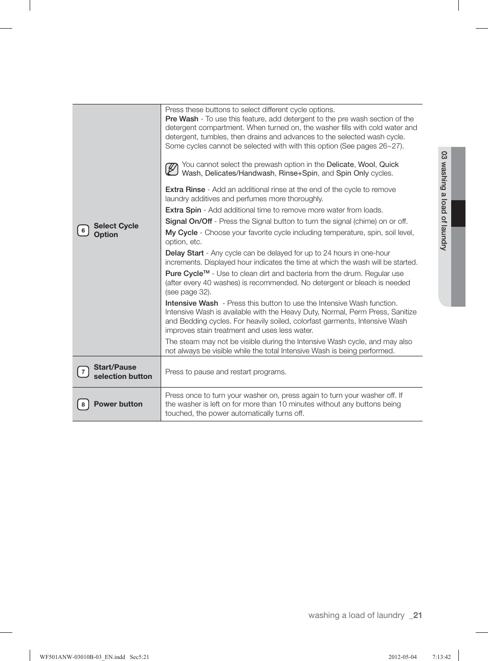 Samsung WF501ANW-XAA User Manual | Page 21 / 132