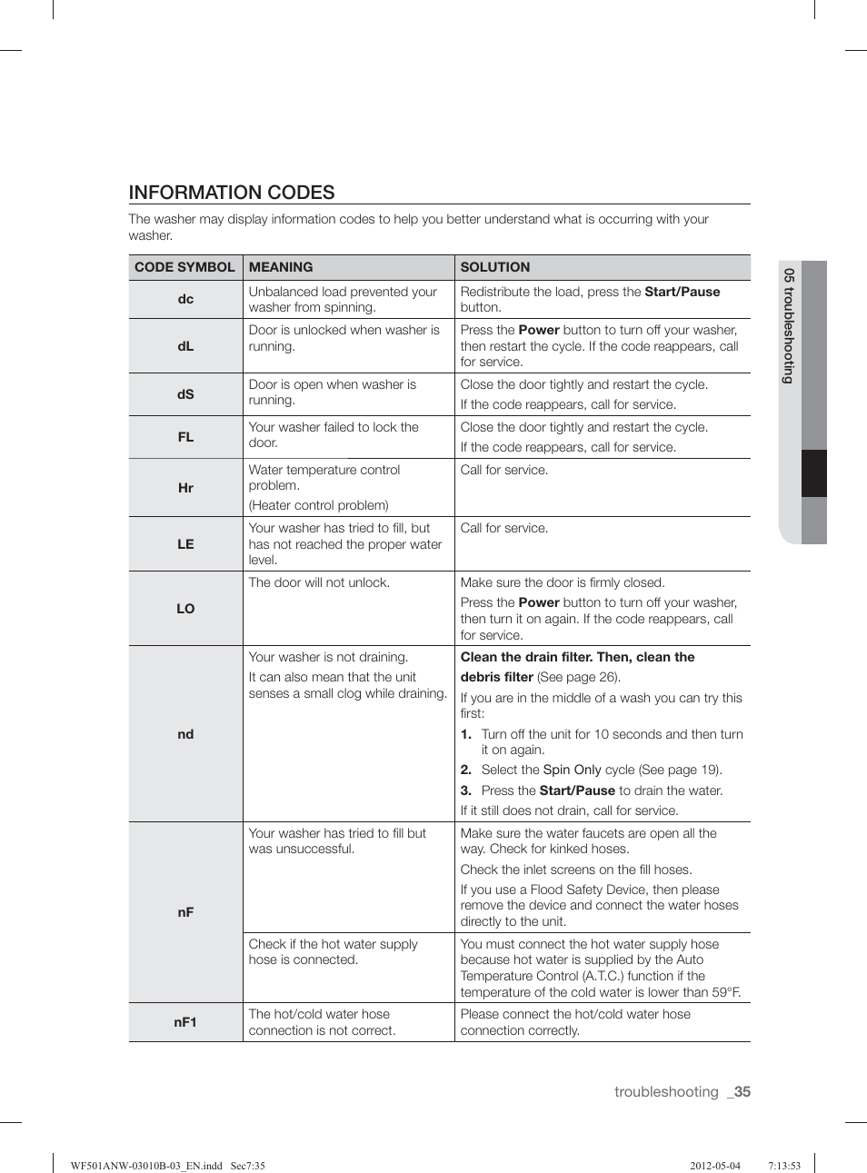 Information codes | Samsung WF501ANW-XAA User Manual | Page 35 / 132