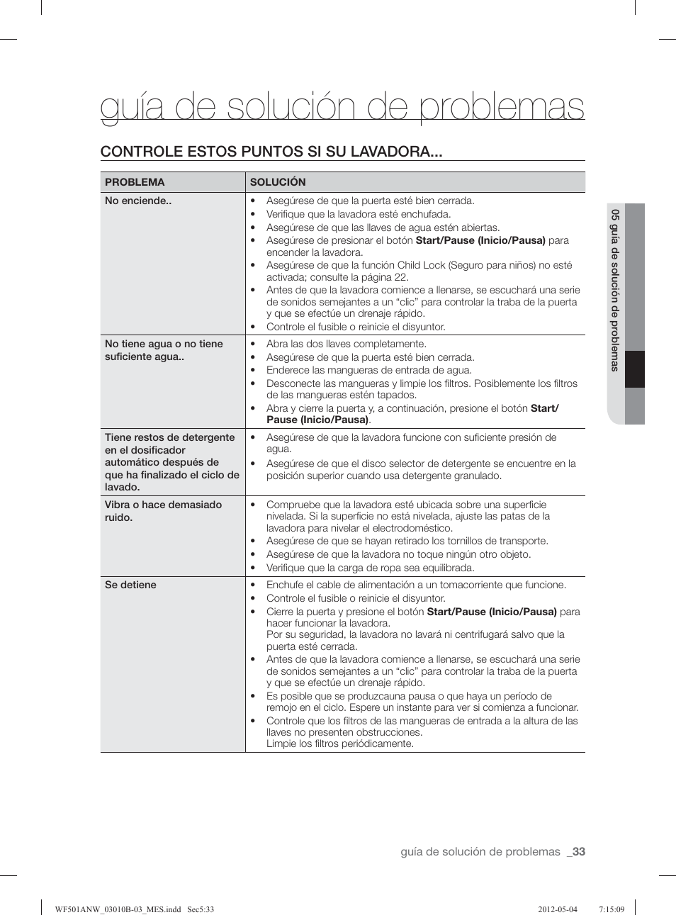 Guía de solución de problemas, Controle estos puntos si su lavadora | Samsung WF501ANW-XAA User Manual | Page 77 / 132
