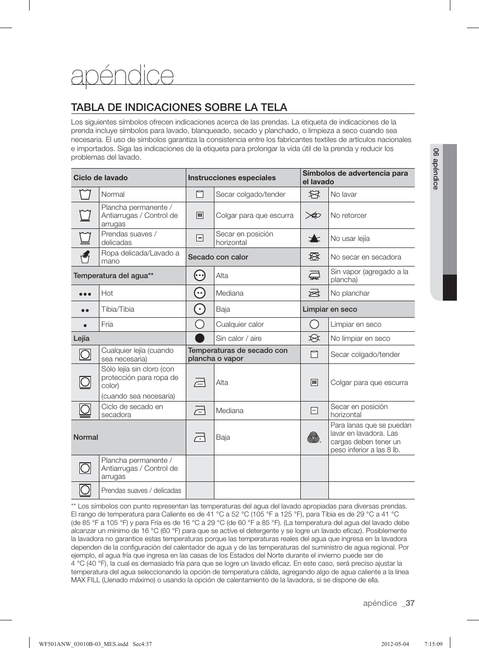 Apéndice, Tabla de indicaciones sobre la tela | Samsung WF501ANW-XAA User Manual | Page 81 / 132