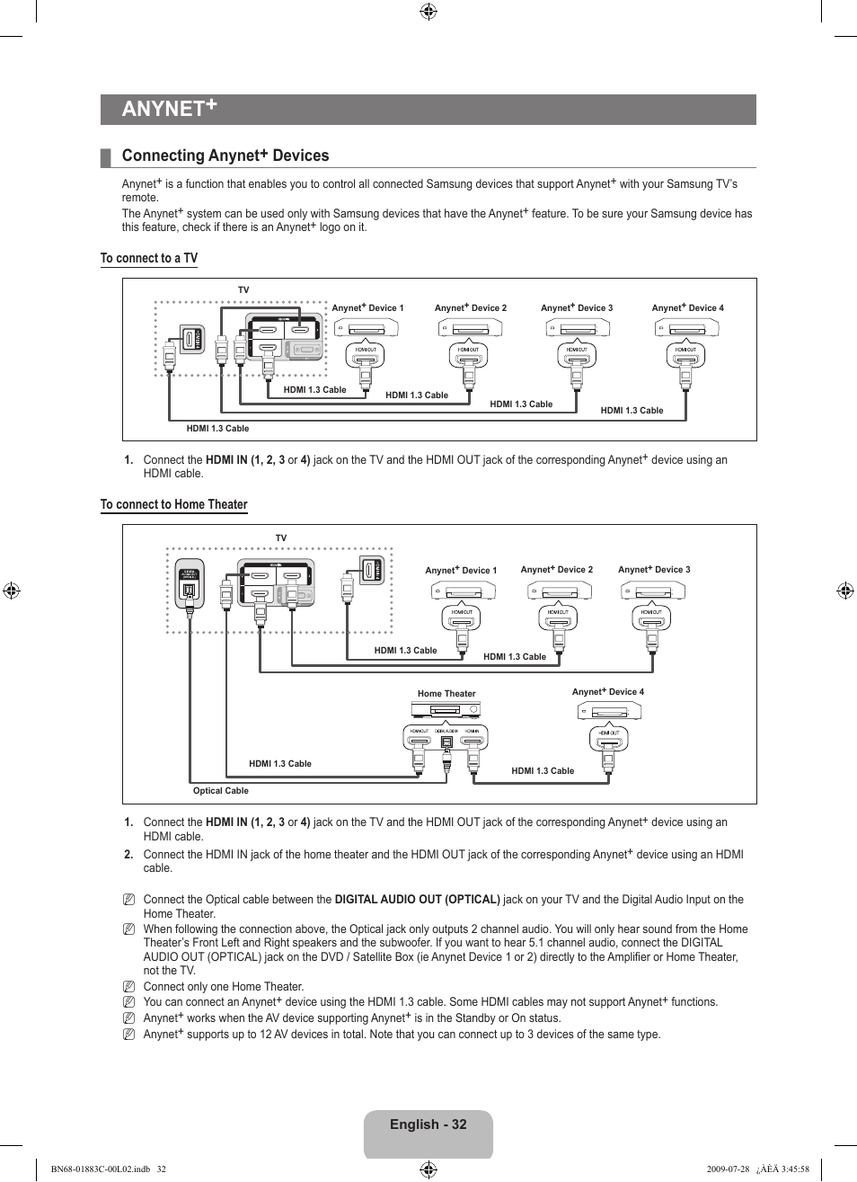 Anynet, Connecting anynet+ devices | Samsung LN32B550K1FXZA User Manual | Page 34 / 101