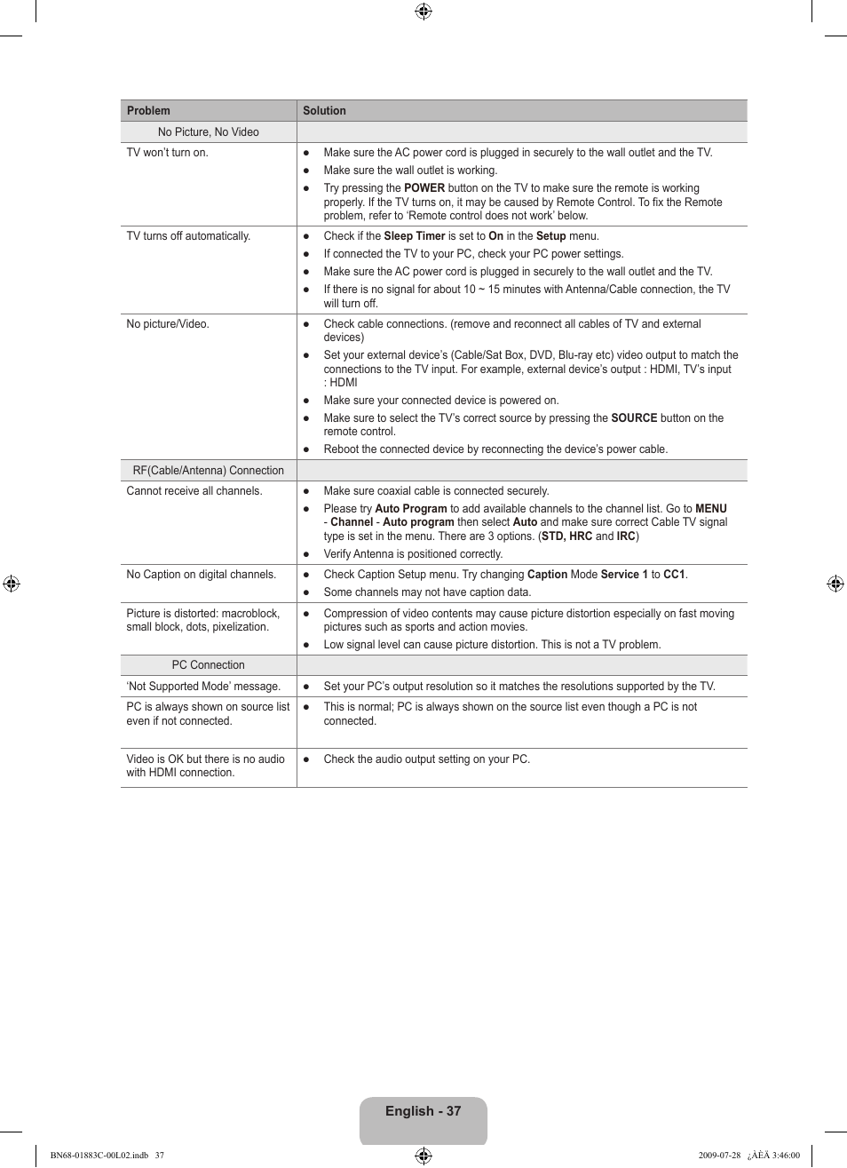 Samsung LN32B550K1FXZA User Manual | Page 39 / 101