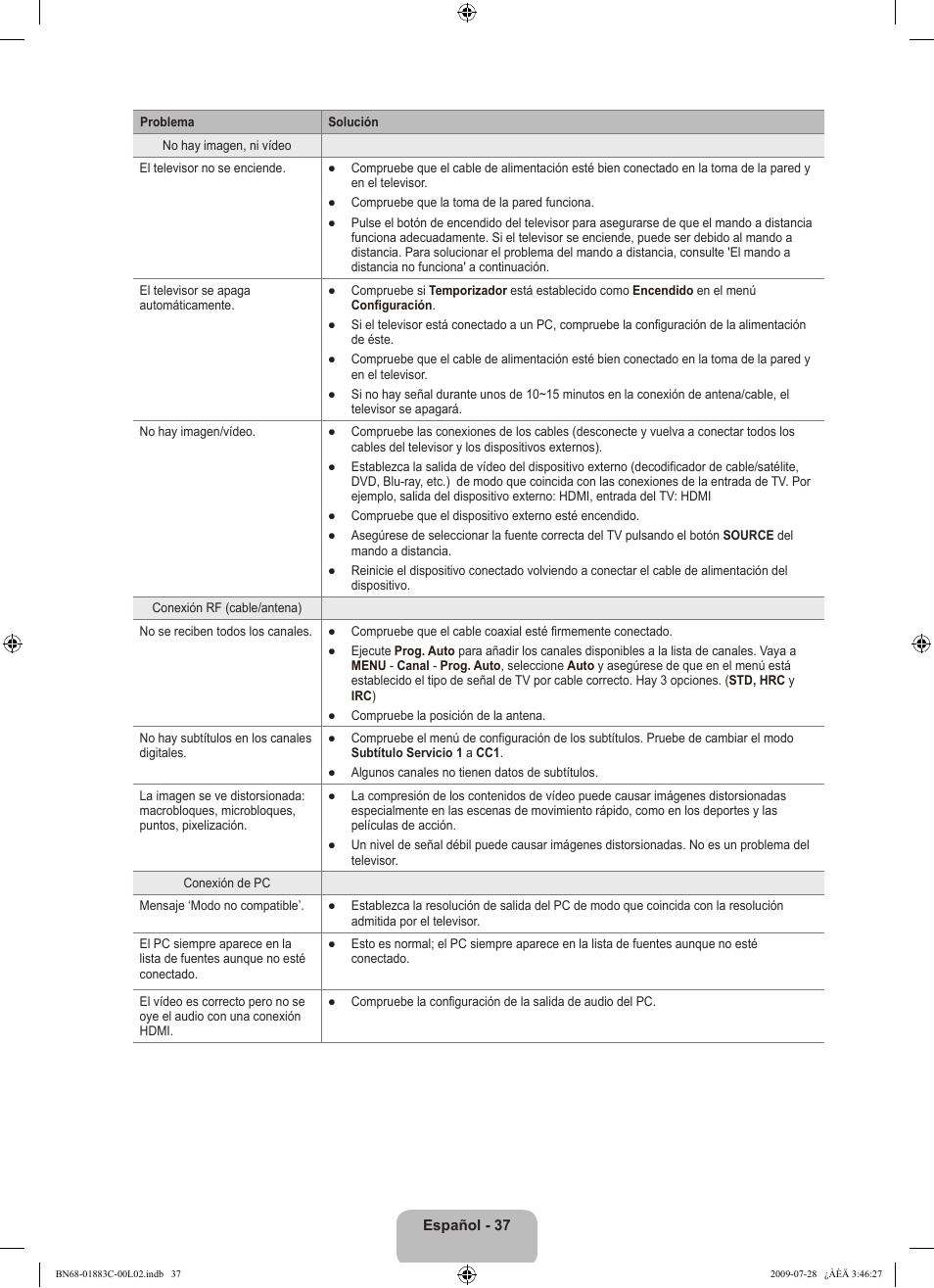 Samsung LN32B550K1FXZA User Manual | Page 89 / 101