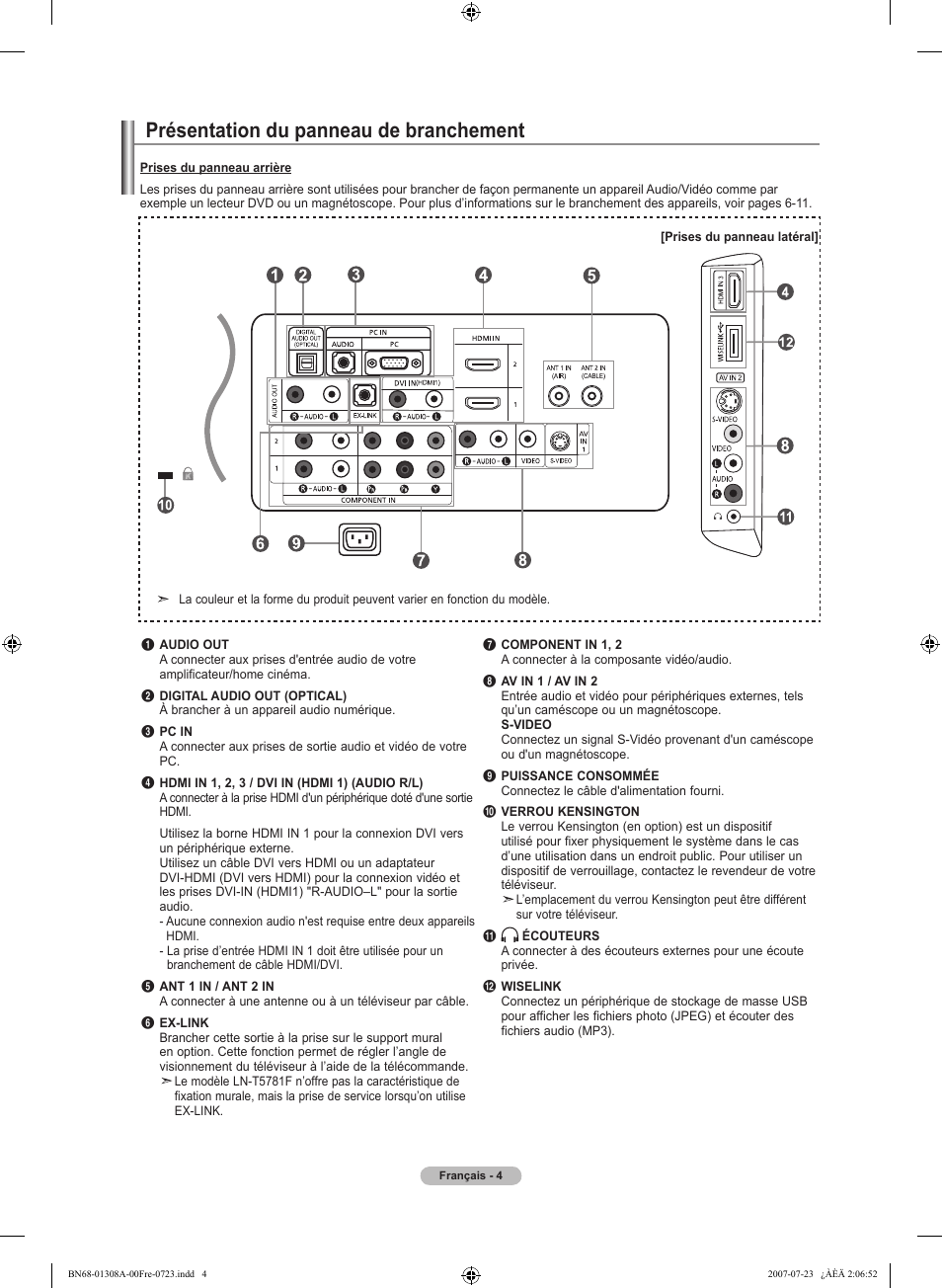 Présentation du panneau de branchement | Samsung LNT4081FX-XAA User Manual | Page 100 / 283