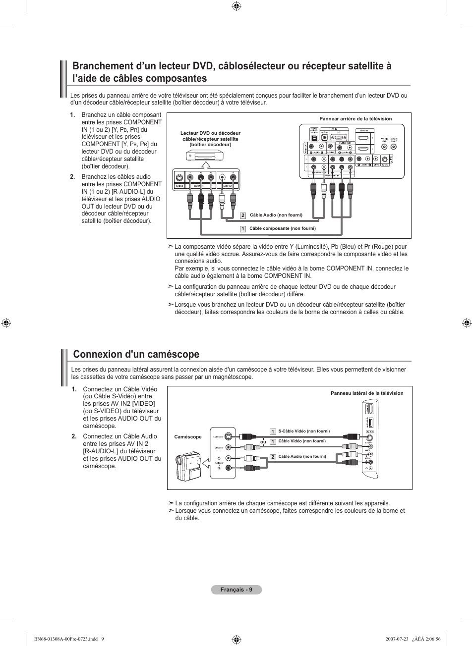 Connexion d'un caméscope | Samsung LNT4081FX-XAA User Manual | Page 105 / 283