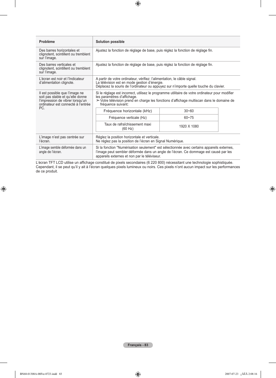 Samsung LNT4081FX-XAA User Manual | Page 179 / 283