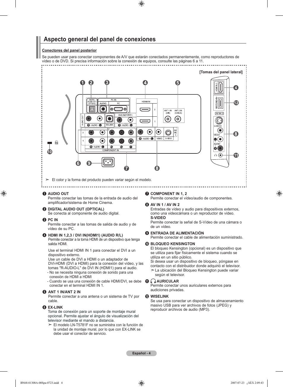Aspecto general del panel de conexiones | Samsung LNT4081FX-XAA User Manual | Page 194 / 283